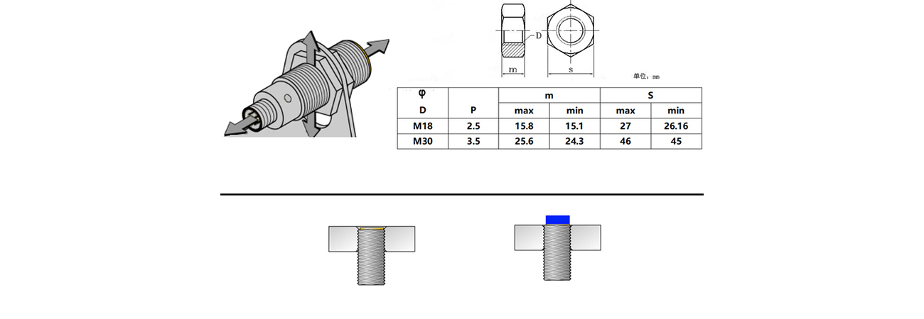 RFID 제품 이미지