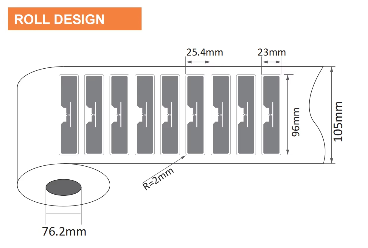 RFID 제품 이미지