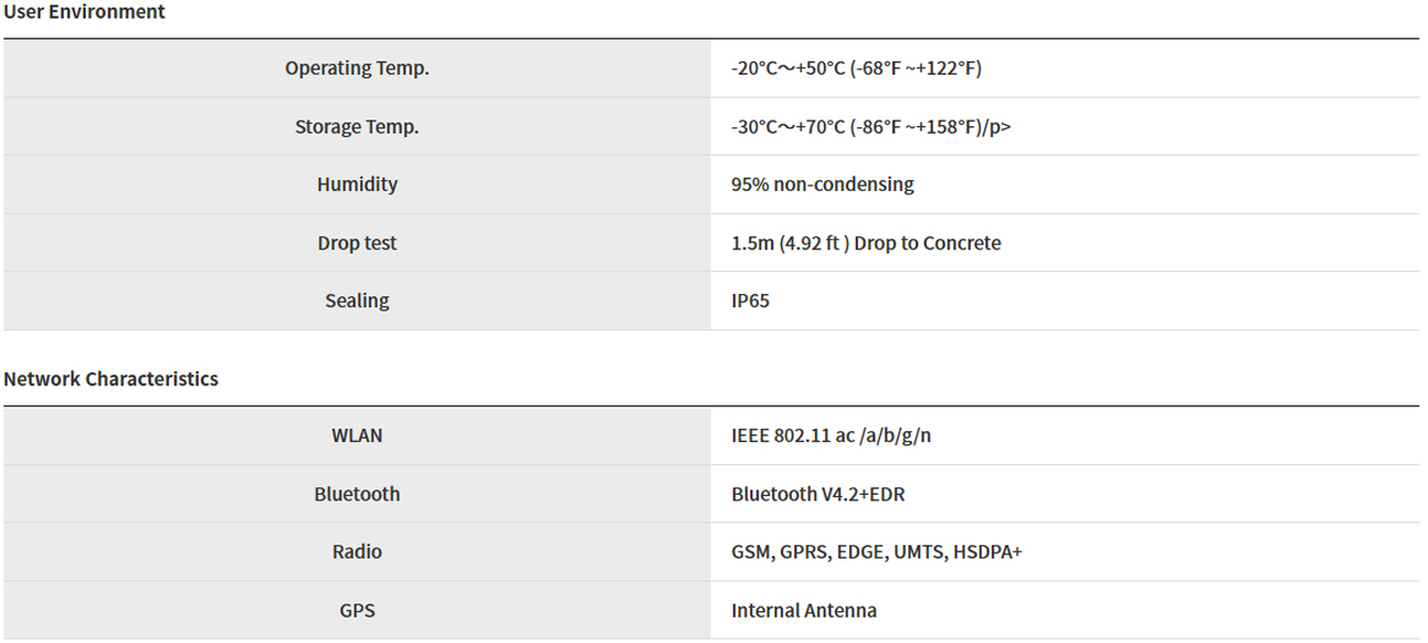 RFID 제품 이미지