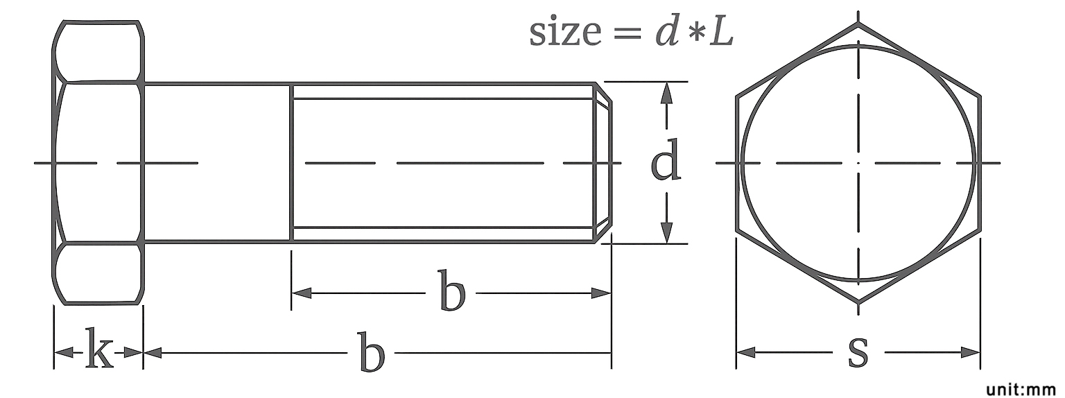 RFID 제품 이미지