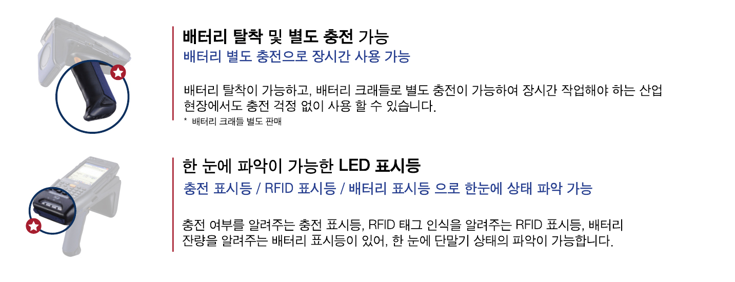 RFID 제품 이미지