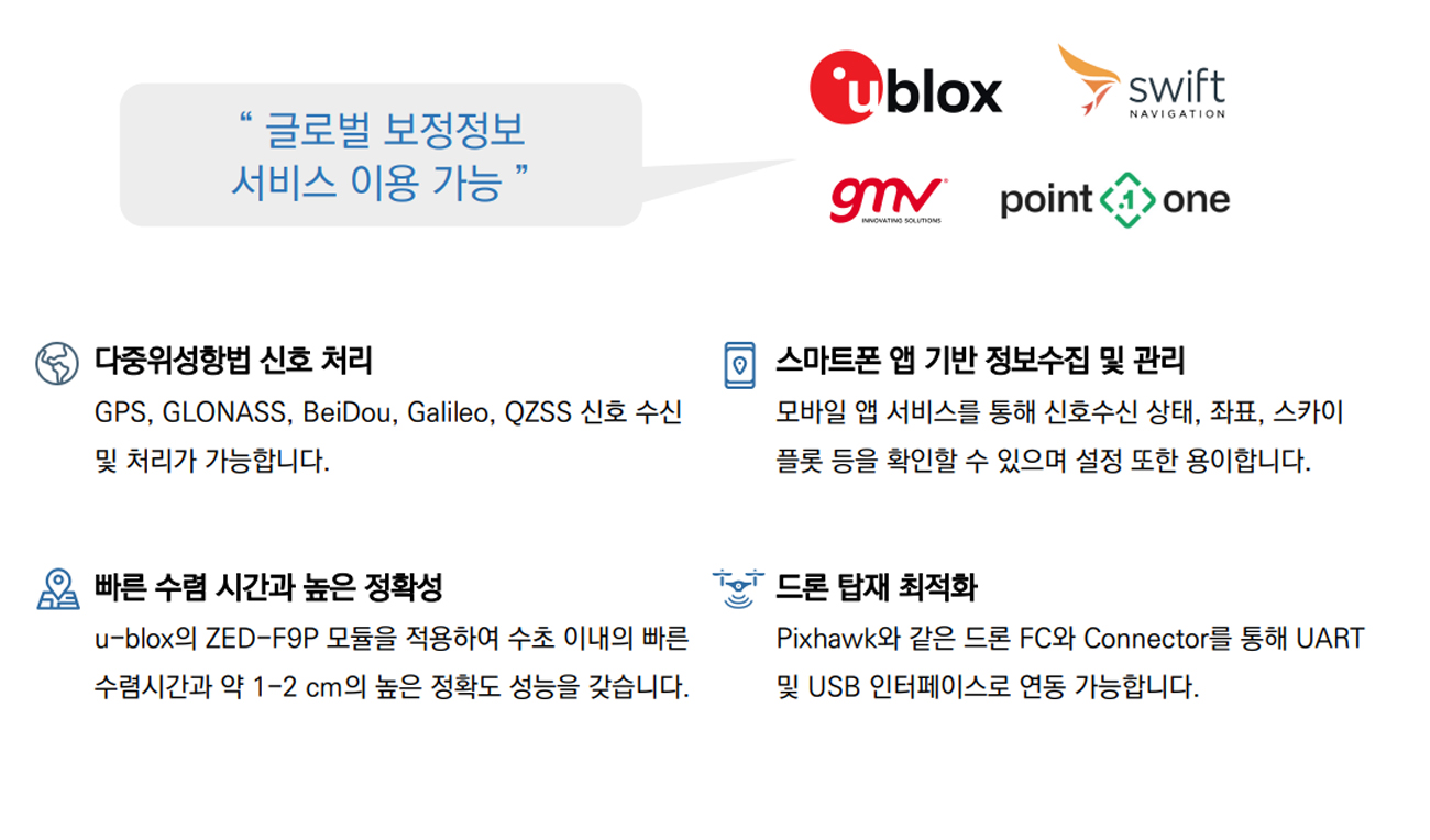 RFID 제품 이미지