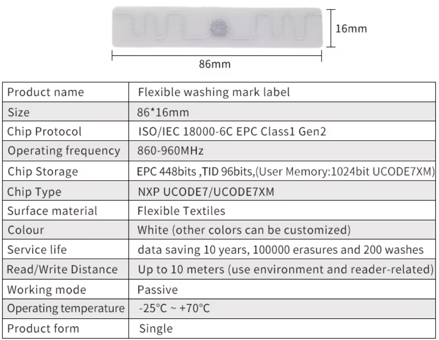 RFID 제품 이미지